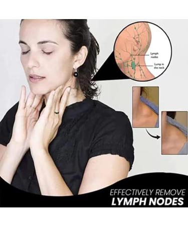 Olux Ring - Magnetic Weight Loss Ring for Women and Men Acupressure Lymphatic Drainage Therapy (E) - Buy Online on GoSupps.com
