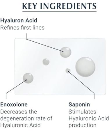 Eucerin Hyaluron-Filler Concentrate Anti-ageing day cream with 3x Effect formula 6 * 5ml For Visibly Smoother Radiant and Younger Looking Skin - Buy Online on GoSupps.com