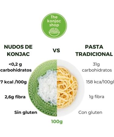 The Konjac Shop Konjac Buttons 200g Gluten Free Low in calories and carbohydrates Pack of 5 - Buy Online on GoSupps.com