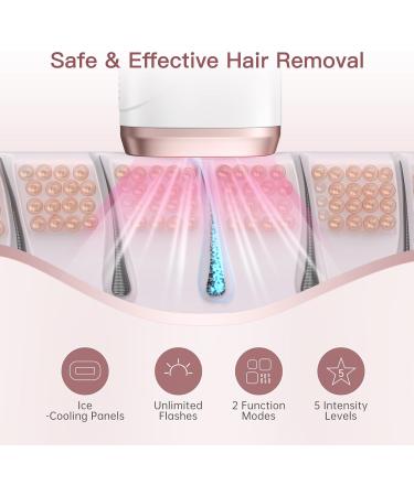 IPL Hair Removal Device with Ice Function | Unlimited Flash & 3 Modes | Effective Laser for Body Face Armpits & Bikini - A-Rosa White - Buy Online on GoSupps.com