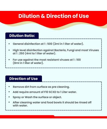 F10 F10SCXD 200ml Veterinary Disinfectant/Cleaner-Zoos/Breeders-Dogs Cats Small Animals Birds - Buy Online on GoSupps.com