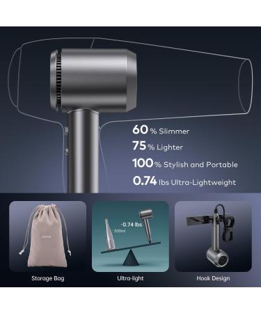 llano Hair Dryer with Diffuser Fast Drying 1500W Motor &10 5000 RPM Professional Hair Dryer with 500 Million Ions for Curly and Straight Hair Low Noise/Lightweight/Mini Great for Travel and Home Pearl Grey - Buy Online on GoSupps.com