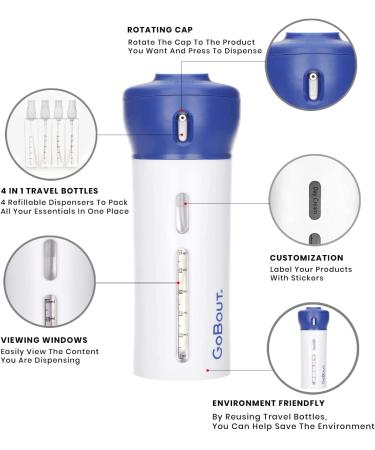 GOBOUT Travel Bottle - BPA Free, Leak Proof 4-in-1 Refillable Toiletry Containers - Blue | Perfect Christmas Gift for Cosmetic, Shampoo, Lotion, Soap - Buy Online on GoSupps.com