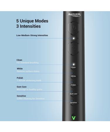 BAOVERI Sonic Electric Toothbrush for Adults - 6 Brush Heads, 5 Modes, Rechargeable, 42000 VPM Motor, Long Lasting Charge - Midnight Black - Buy Online on GoSupps.com