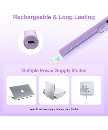 Asimebesty Mini UV Nail Lamp 3W with 2 Timers - Portable Handheld UV Nail Lamp for Gel Nails - LED Screen - Home DIY Nail Art Tool - Buy Online on GoSupps.com