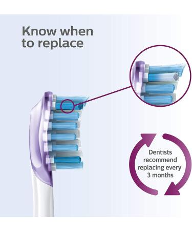 Philips Sonicare Premium Gum Health RFID Replacement Brush Heads Black 2 Pack HX9052/95 2 count (Pack of 1) Black - Buy Online on GoSupps.com