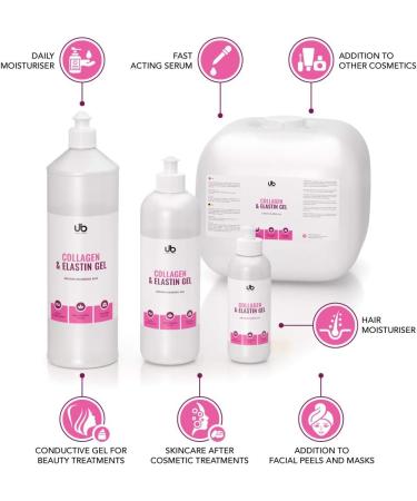 UB Collagen & Elastin Gel - Concentrated Serum | Hydrates and plumps | To enhance the effectiveness of beauty treatments - 2 x 500 ml - Buy Online on GoSupps.com