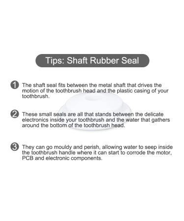 Rubber Seal Replacement Parts for Philips Electric Toothbrushes | Compatible with HX751v, HX6810, HX9690, HX9957, HX6836, HX992B, HX993W Series - Buy Online on GoSupps.com