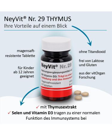 Neyvit No. 29 Thymus Supplement with Thymus Extract Vitamin D & Selenium | Gluten-Free & Lactose-Free | 60 Capsules for Immune Support - Buy Online on GoSupps.com