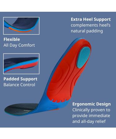 VALENSALUCCI Pro Golf Insoles - Arch Support for Professional Golf Shoes | Orthotic Insoles for Flat Feet | Secret Angle Technology for Distance Increase | Size M (Men 6.5-8 / Women 7.5-9) - Buy Online on GoSupps.com
