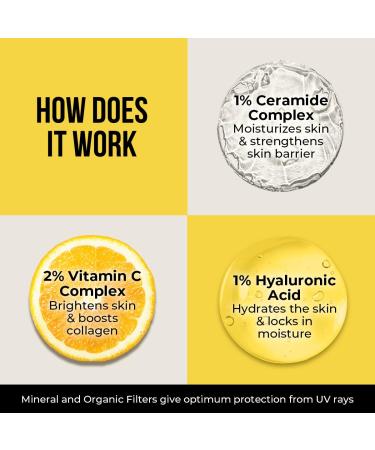 Dr. Sheth's Women & Men Ceramide & Vitamin C Sunscreen For All Skin Types Spf 50+ Pa+++ | For Deep Moisturization | Non-Greasy Quick-Absorbing | 80G Pack Of 1 - Buy Online on GoSupps.com