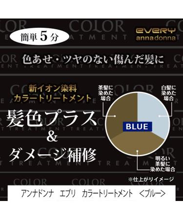 Shop EVERY Hair Color Treatment - Blue | Vibrant Long-Lasting Color for All Hair Types - International Shipping Available - Buy Online on GoSupps.com