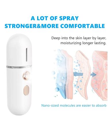 Face Nano Manure Sprayer - Portable Hand Moisturizer for Dry Skin | Skin Care Tool for Hydration - Shop Internationally! - Buy Online on GoSupps.com