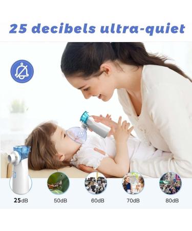 Portable Mesh Nebulizer for Adults - Ideal for Travel and Home Use - Buy Online on GoSupps.com