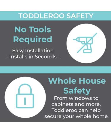 Toddleroo by North States Appliance Knob Covers | Prevents Your Child from Operating The Stove knobs | Fits Most Front Facing stoves | Baby proofing with Confidence (5-Pack  Clear) - Buy Online on GoSupps.com