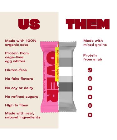 Apple Cinnamon Breakfast Bars - All Natural Protein Bars, Gluten Free, Dairy Free - 12 Count - Buy Online on GoSupps.com