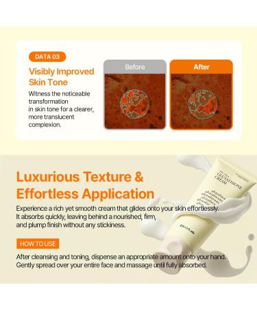elixirlab Glutathione Cream (10 000ppm) - Korean Brightening Moisturizer with Niacinamide & Cica Exosome to Target Appearance of Dark Spots Discoloration and Uneven Skin Tone for Face 1.76 oz - Buy Online on GoSupps.com