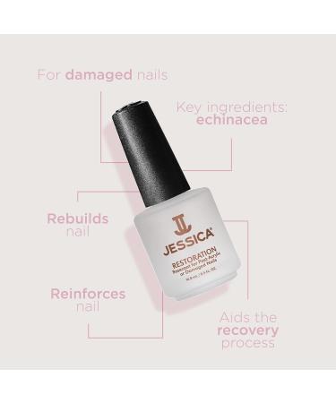 JESSICA Restoration Nail Polish Base Coat for Post-Acrylic or Damaged Nails 14.8 ml 14.8 ml (Pack of 1) - Buy Online on GoSupps.com
