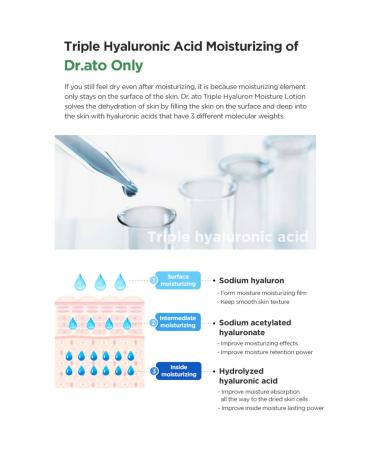 DR.ATO Triple-Hyaluron Moisture Lotion 10.5 fl.oz. - pH5.5 Baby & Kids Moisturizer with Hyaluronic Acid - Derma Tested & Paraben Free - Buy Online on GoSupps.com