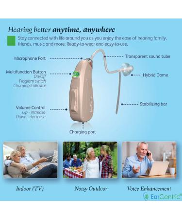 EarCentric EasyCharge Rechargeable Hearing Aids for Seniors - BTE Ear Aid Pair with Noise Cancellation (Beige) - Buy Online on GoSupps.com