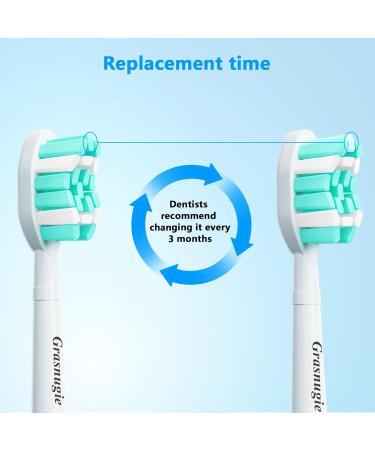 Replacement Toothbrush Heads for Philips Sonicare - Medium Soft Bristles Compatible Electric Toothbrush Refill Pack of 10 - Buy Online on GoSupps.com