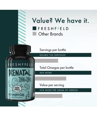 Freshfield Prenatal Vegan Omega 3 DHA: Sustainable, Carrageenan Free, Third Party Tested, Compostable Bottle, Carbon Neutral. Supports Heart, Brain, Joint Health w/DPA 60 Count (Pack of 1) - Buy Online on GoSupps.com