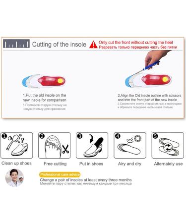 Plantar Fasciitis Arch Pain Insoles - 3 Pairs for Men and Women | Arch Support Shoe Inserts for Standing All Day | Flat Feet Relief from Good Feet Store - Buy Online on GoSupps.com