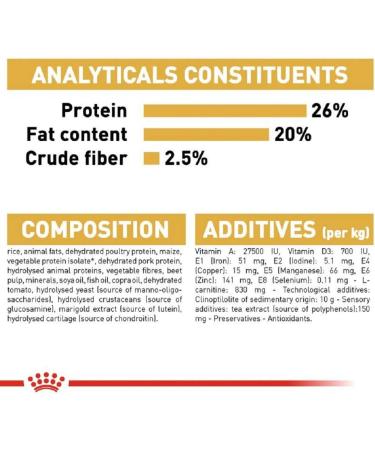 PaylesswithSS Complete Boxer Adult Dog Food (12kg Bag) - Buy Online on GoSupps.com