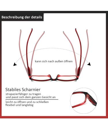 Shop COJWIS 6 Pack Blue Light Filter Reading Glasses for Men & Women - Spring Hinge UV Protection Glare-Free - 6 Colors - 2.25x Magnification - Buy Online on GoSupps.com