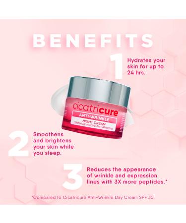 CICATRICURE Night Face Cream Anti-Wrinkle 1.7 fl oz - Hydrating and Repairing Formula - Buy Online on GoSupps.com