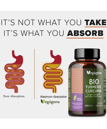 Organic Turmeric 180 Capsules with Ginger and Black Pepper Eco-Friendly High Concentration Maximum Absorbency No Additives Non-GMO Vegan - Buy Online on GoSupps.com