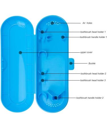 Portable Blue Plastic Travel Case for Oral-B Pro Series Electric Toothbrush - Nincha - Buy Online on GoSupps.com