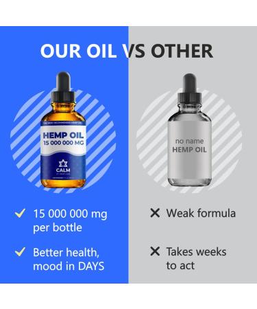 Organic Hemp Oil 15,000,000mg - Natural Drops - Vitamins B, C, E & Omega 3, 6, 9 - Buy Online on GoSupps.com