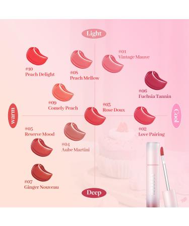 COSNORI Water Blurry Tint - Vegan Long-lasting Lip Tint | Lightweight & Moist-watery Texture | Flawless Blurred Lips (06 Fuchsia Tannin) - International Shipping Available - Buy Online on GoSupps.com