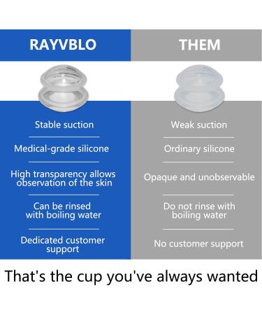 Silicone Cupping Set for Massage Therapy | Professional Transparent Massage Cups (2 x Small) - Buy Online on GoSupps.com