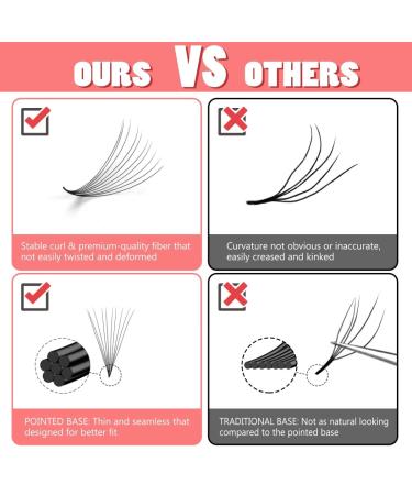 500 Fans 10D/12D C/D Curl 0.05mm Soft Handmade Volume Lash Extensions - 9mm Natural Eyelash Fans - Buy Online on GoSupps.com
