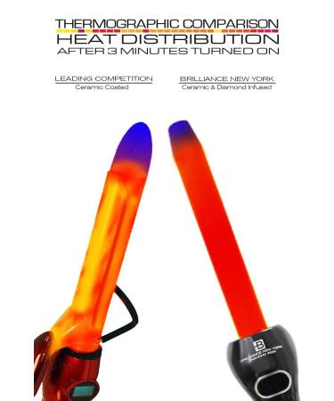 Brilliance New York Pro 1 Flat Iron & Clipless Curling Iron Duo - Black | Professional Hair Styling Tools for Effortless Waves & Sleek Looks - International Shipping Available - Buy Online on GoSupps.com