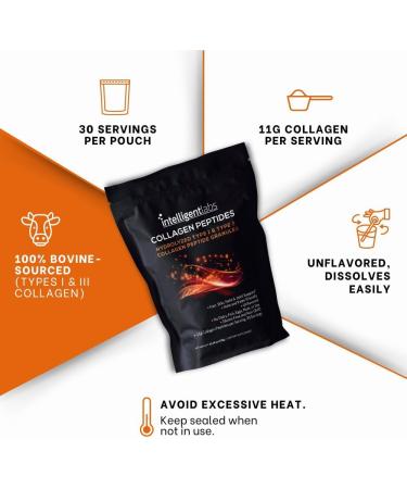 Intelligent Labs Hydrolyzed Type 1 and 3 Collagen Peptide Granules Collagen Powder Unflavored Keto and Paleo-Friendly Third-Party Verified For Purity 11g per Serving 30 Servings a Pouch 11.64 Ounce (Pack of 1) - Buy Online on GoSupps.com