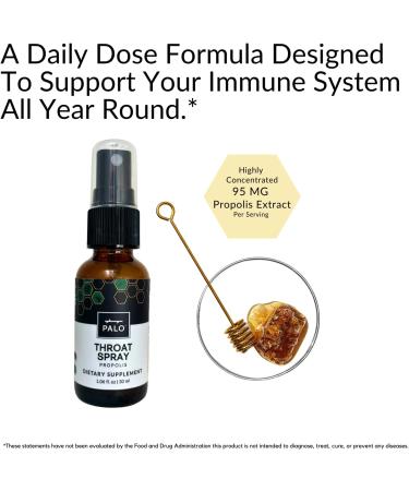 PALO Propolis Throat Spray - Natural Immune Support & Oral Health - Antioxidant & Flavonoids - 1.06 oz (Regular with Honey) - Buy Online on GoSupps.com