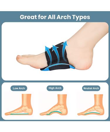 EDNYZAKRN Arch Relief Plus Compression Arch Support Sleeves - 2 Pairs for Flat Feet & Plantar Fasciitis - Foot Care Band for Men and Women - Buy Online on GoSupps.com