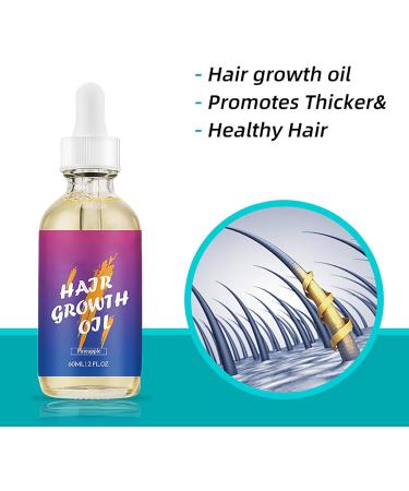 Hair Growth Fortifying Serum - Natural Strengthening Agent 60ml Hair Strengthening Treatment for Men - For Families: Men Women Parents Couples - Buy Online on GoSupps.com