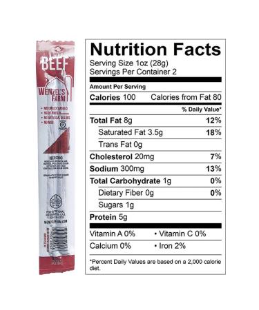 Wenzel's Farm Variety Pack Snack Sticks | High Protein, Low Carb, Gluten-Free | No MSG, Fillers, or Artificial Colors | 16 Sticks - Buy Online on GoSupps.com