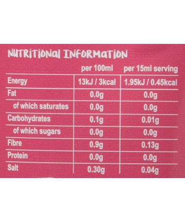 Skinny Food Co Birthday Cake Syrup 425ml - Zero Calorie, Sugar Free, 0 Fat - Ideal for Deserts, Cakes, Smoothies - Perfect for Gym-Fitness and Weight Loss Diets - Pack of 1 - Buy Online on GoSupps.com