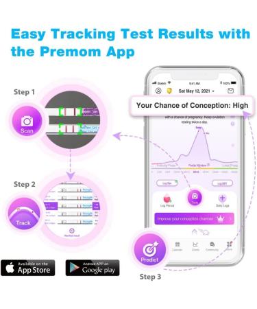 Ovulation Fertility Test Predictor Kit | Easy Home 40 LH Strips | Accurate Ovulation Monitor for Women | Simplest Period Tracking App Premom - Buy Online on GoSupps.com