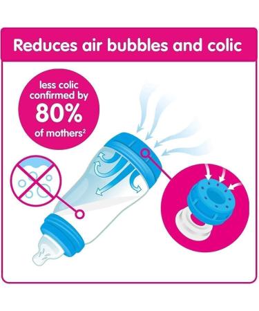 MAM Easy Start Colours of Nature Anti-Colic Starter Set - Bunnies | Non-Shiny Matt Finish | Grey Newborn Bottle Set & Soother Essentials - Buy Online on GoSupps.com