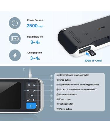 KouRy Wireless Ear Wax Removal Tool Camera - Smart Visual Ear Cleaner with 32G Card & 6 LED Lights | IP67 Waterproof Ear Otoscope for Smartphones (Black - Buy Online on GoSupps.com