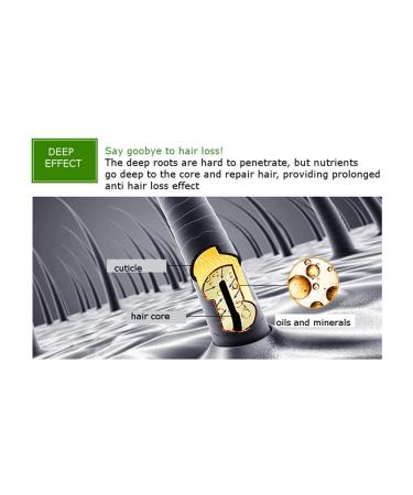 DISAAR BEAUTY Hair Growth Essential Oil 30g - Natural Plant Dry Growth Essence for Anti Hair Loss and Scalp Treatments with Genseng for Dense Hair - Buy Online on GoSupps.com