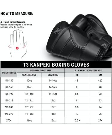 Hayabusa T3 Kanpeki Leather Boxing Gloves 16oz - Men and Women Training Sparring Heavy Bag Mitt Work - White - Buy Online on GoSupps.com