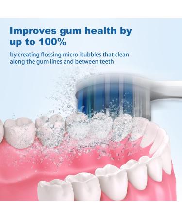 Mamibot Electric Toothbrush for Adults | Waterproof Power Toothbrush with 5 Modes & 4 Brush Heads | Rechargeable & Long-lasting Battery | White - Buy Online on GoSupps.com