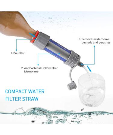Lixada Mini Water Filter | 5000L Portable Straw Filter for Camping & Travel | Emergency Water Filtration System - Buy Online on GoSupps.com